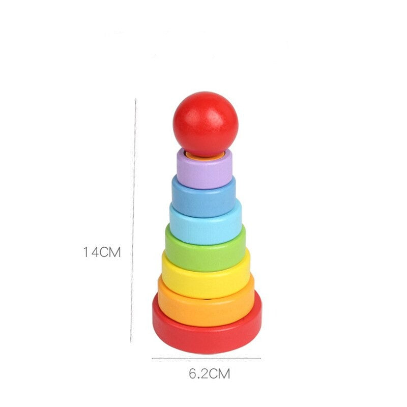 Super Pirâmide Das Formas